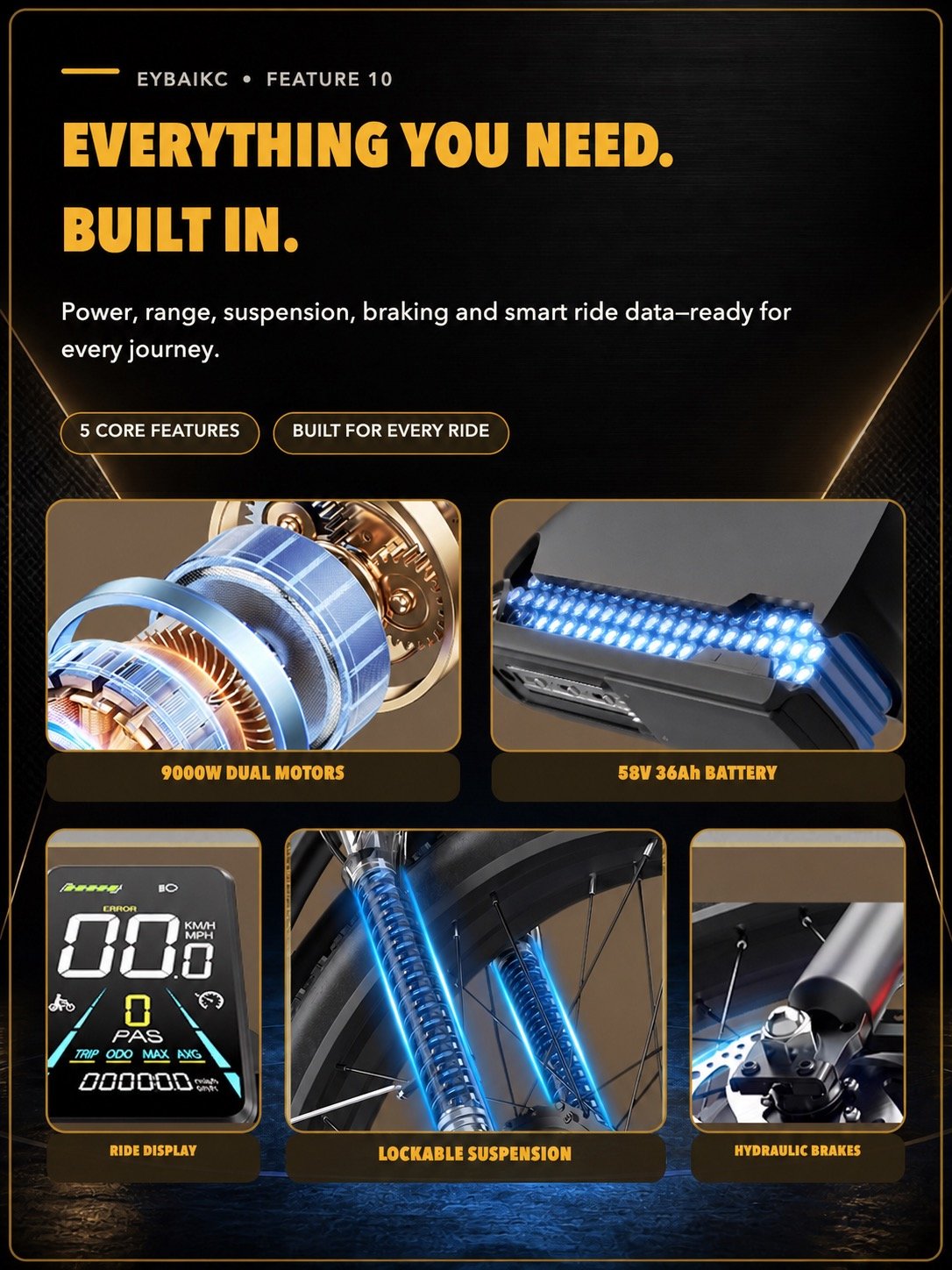 E100Pro key features overview